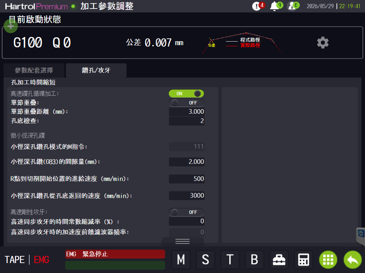 test