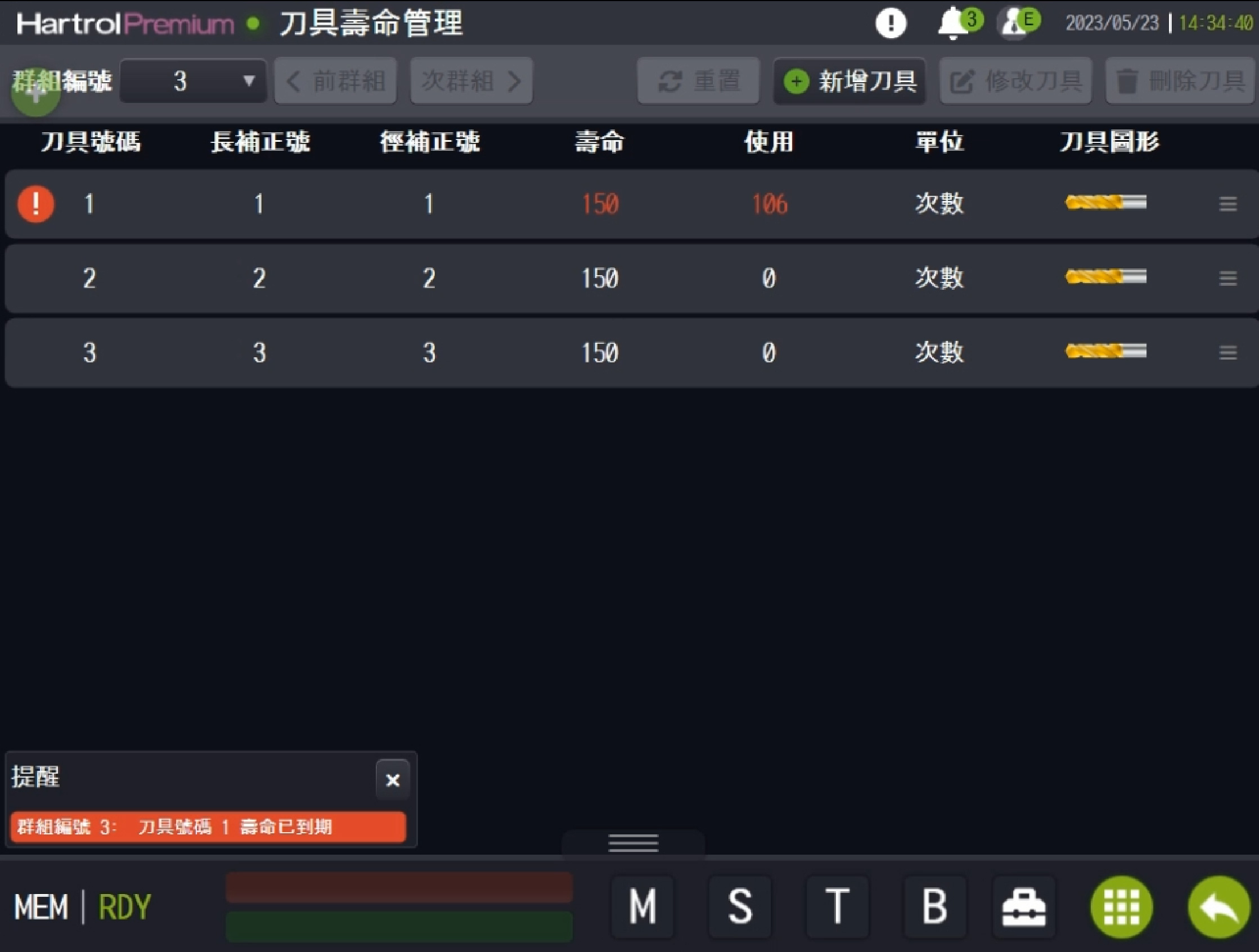 test